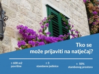 Županijski poticaji - Energetska obnova obiteljskih kuća