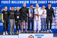 JUDO - Poreč Millenium Team Cadet European Cup 2025