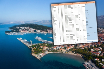 “Pomor” ljevice na istoku Splita: U četiri mjesna odbora HDZ je već pobjednik, u Žrnovnici prvi put ikada nema SDP-a!