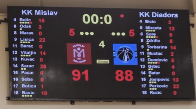 Košarka - Podstrana na pragu da dobije prvoligaša