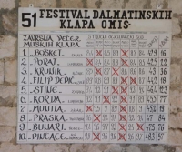 Klapa Vinčace pobjednica 51. festivala dalmatinskih klapa Omiš 2017.