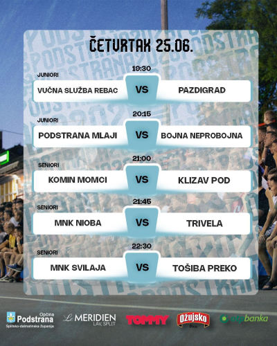 Svi putevi vode na Petrićevo